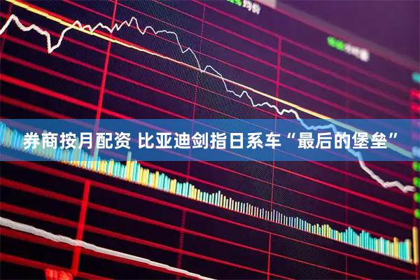 券商按月配资 比亚迪剑指日系车“最后的堡垒”